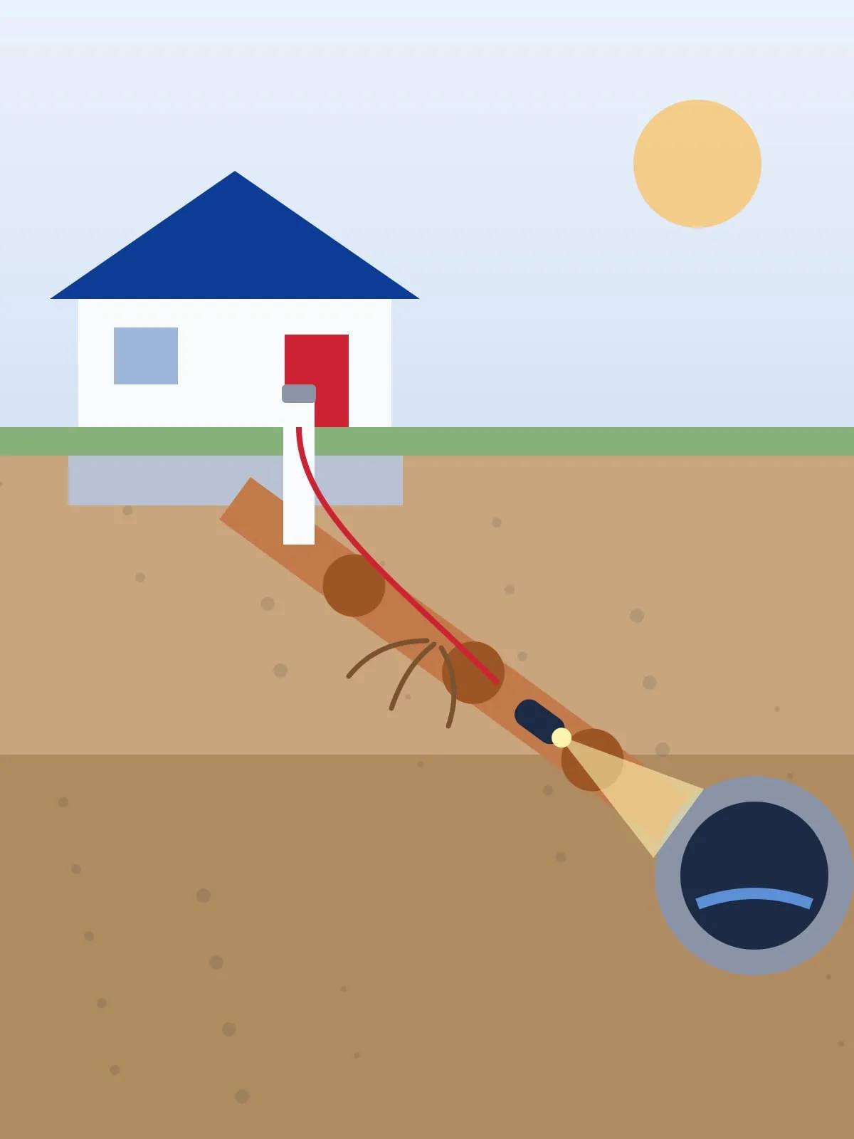 Illustration of a sewer lateral running underground from a house to the main, with an inspection camera inside the pipe